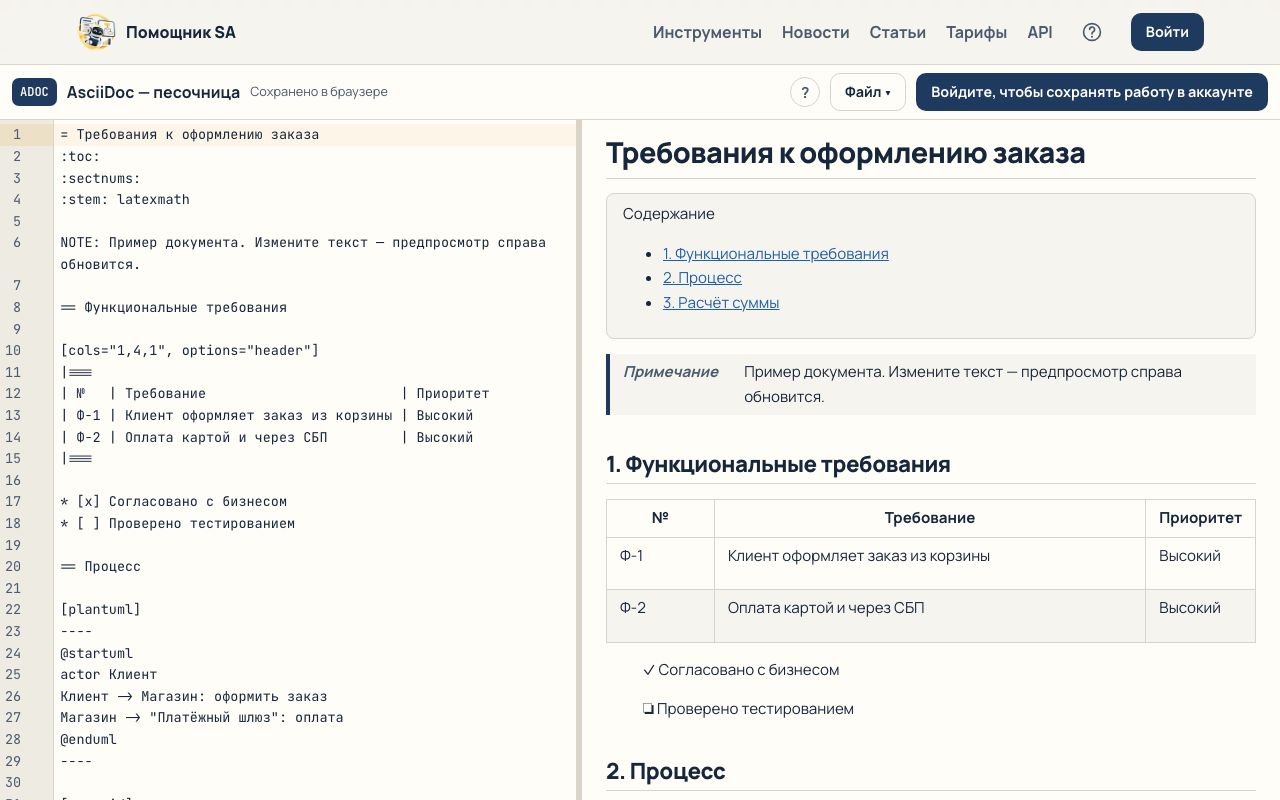 Редактор AsciiDoc с оглавлением и таблицей