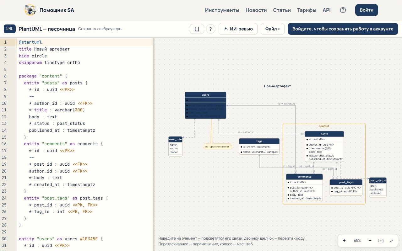 ER-диаграмма PlantUML, полученная из DBML