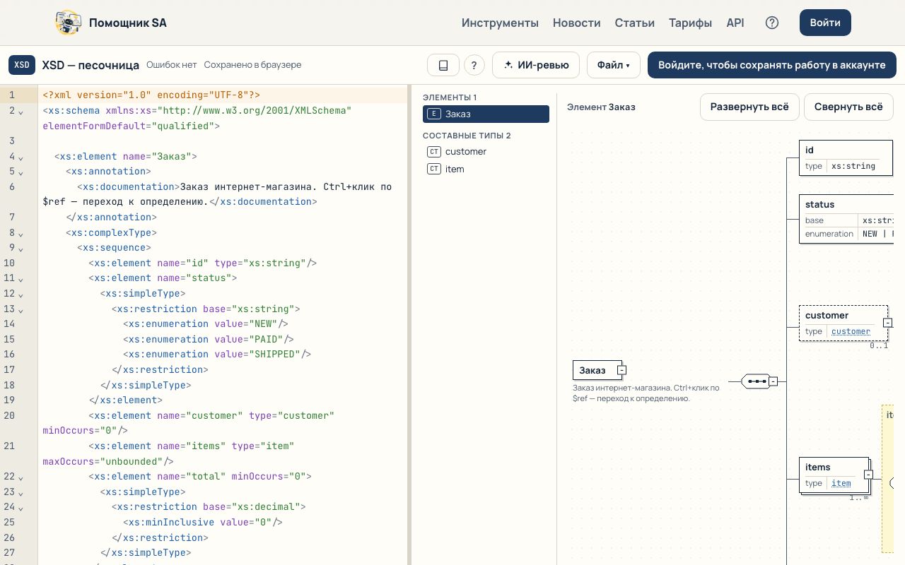 XSD, полученная из JSON Schema, на диаграмме