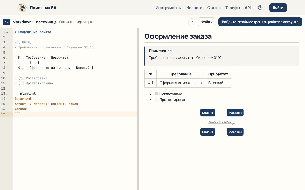 Редактор Markdown с таблицей и диаграммой в предпросмотре