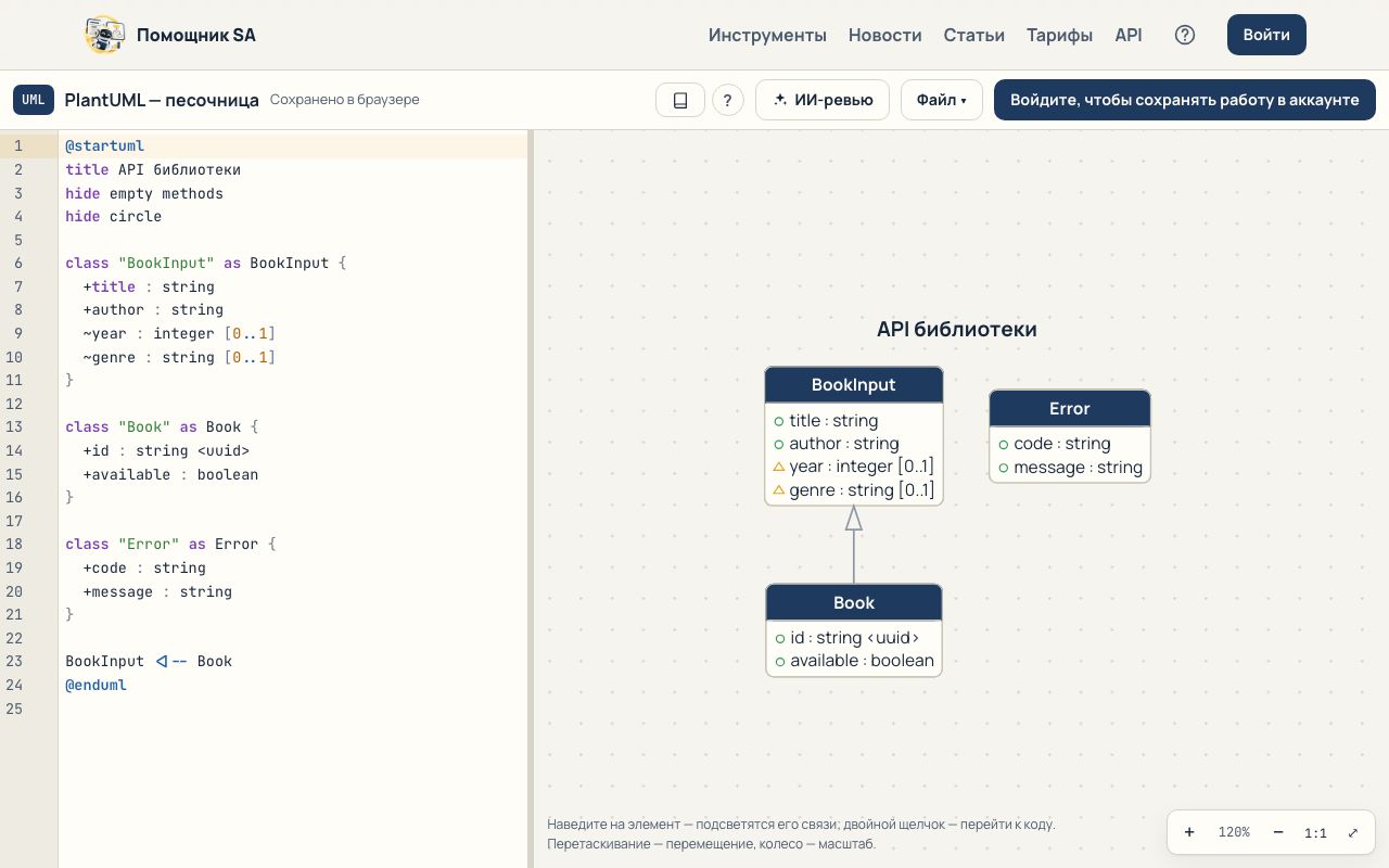 Диаграмма классов PlantUML, построенная по OpenAPI