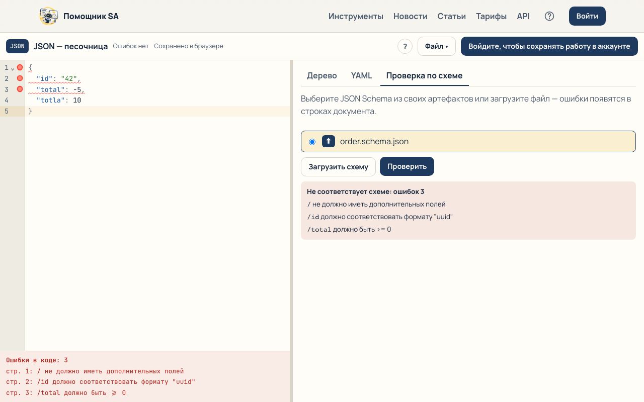 Ошибки проверки по схеме в строках документа JSON