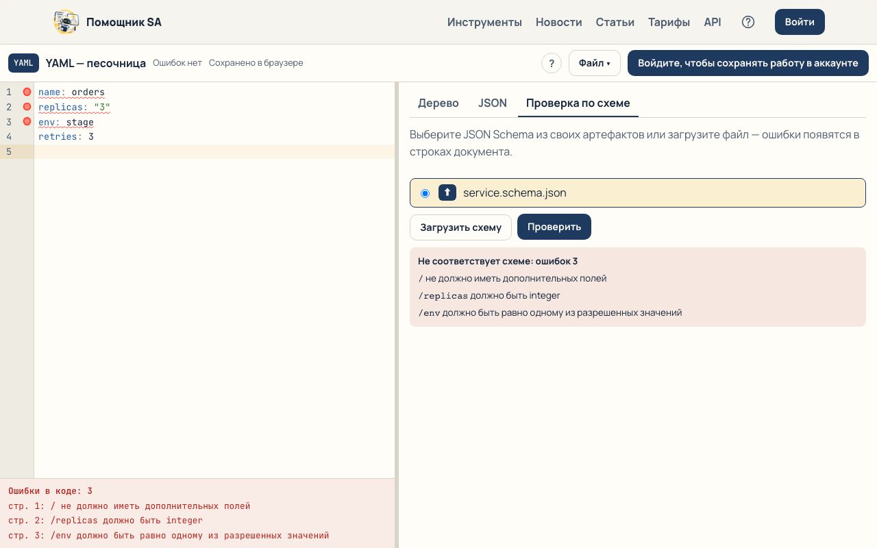 Ошибки проверки YAML по схеме в строках документа