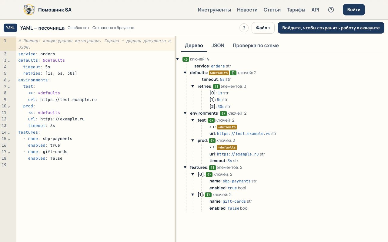 Дерево YAML-документа с якорями